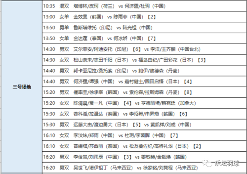 2019韩国队预选赛赛程（2019韩国公开赛时间）